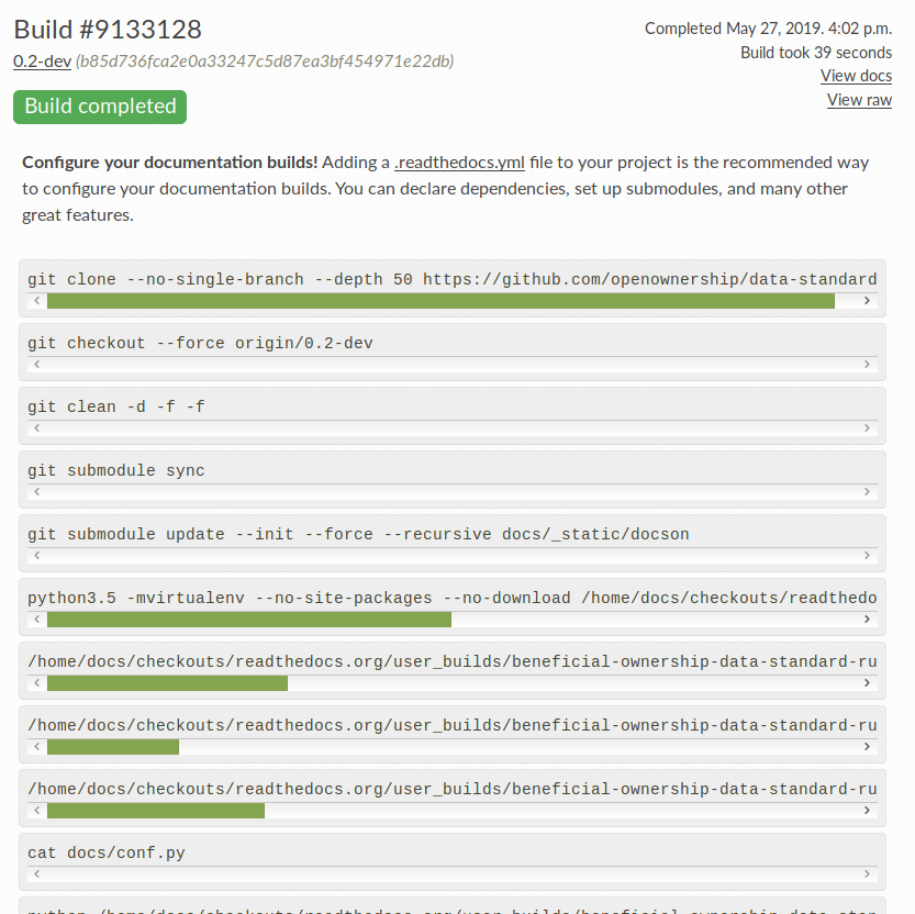 Screenshot: the results of a readthedocs build